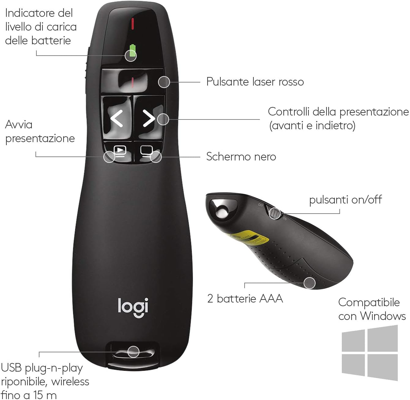 Logitech 100910356 Wireless Presenter R400