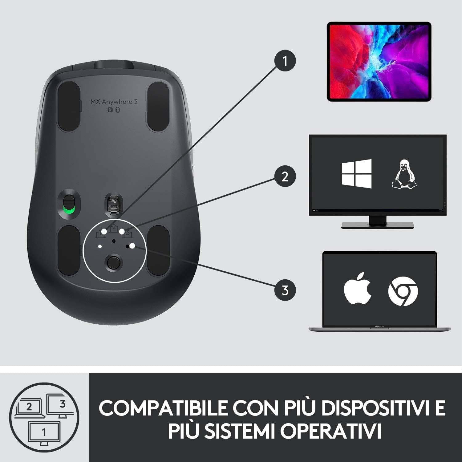 Logitech 910005988 Mouse Wlss 2.4ghz Mx Anywhere 3 Grafite