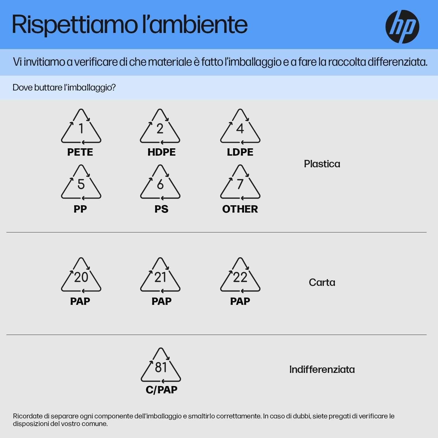 Hp 22A55B Mf.inkjet 22ppm 600dpi Wifi Officejet Pro 9012e