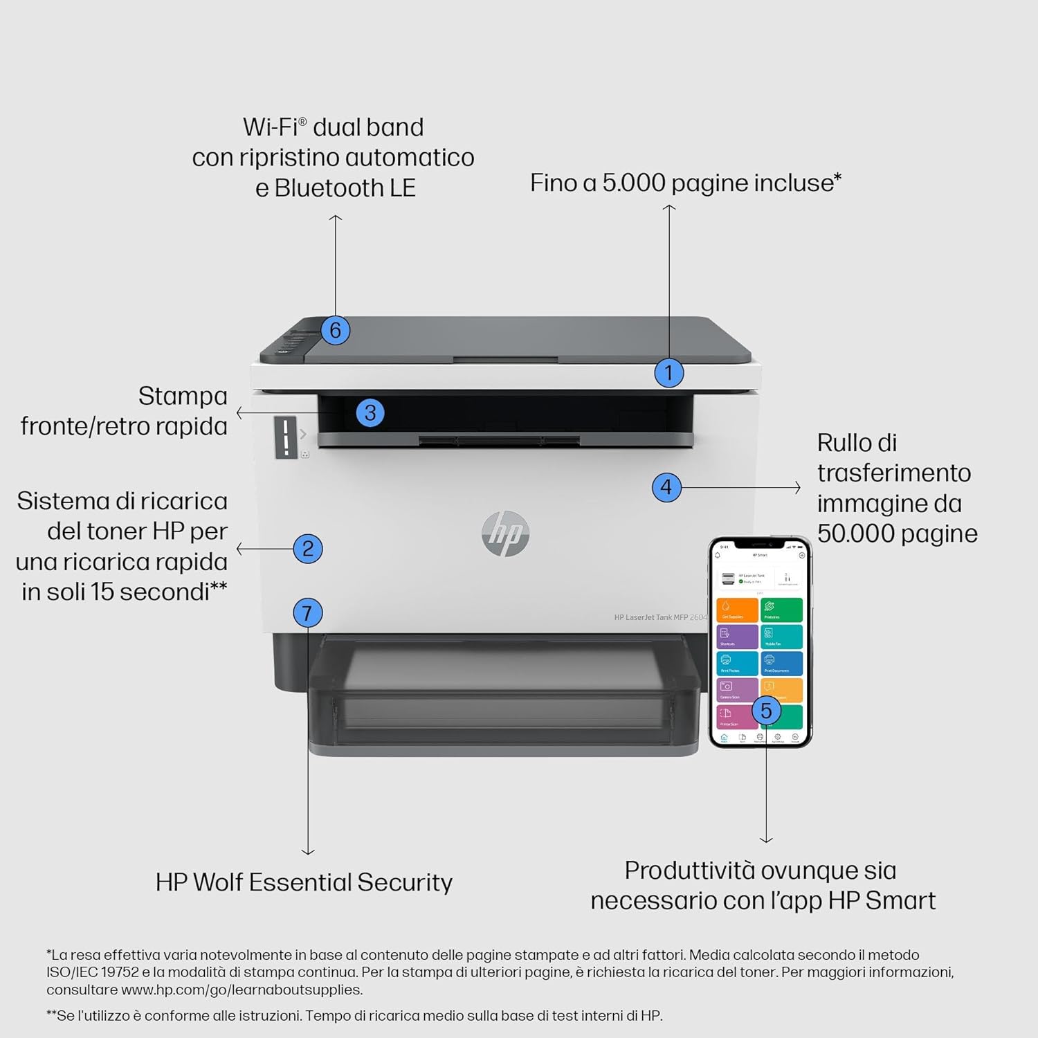 Hp 381V0A Mf.laser B/n 22ppm 600dpi F/r Wifi Lj Tank 2604dw