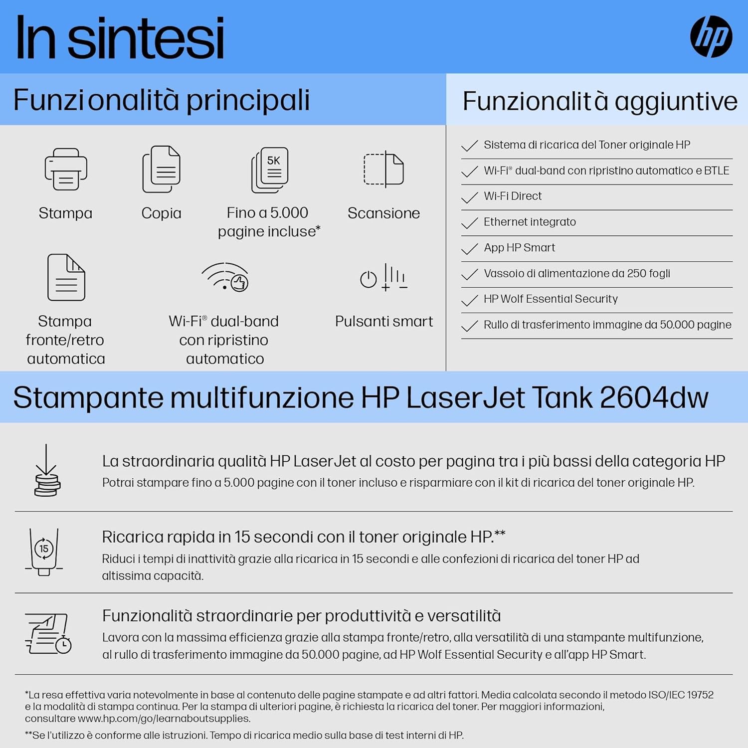 Hp 381V0A Mf.laser B/n 22ppm 600dpi F/r Wifi Lj Tank 2604dw