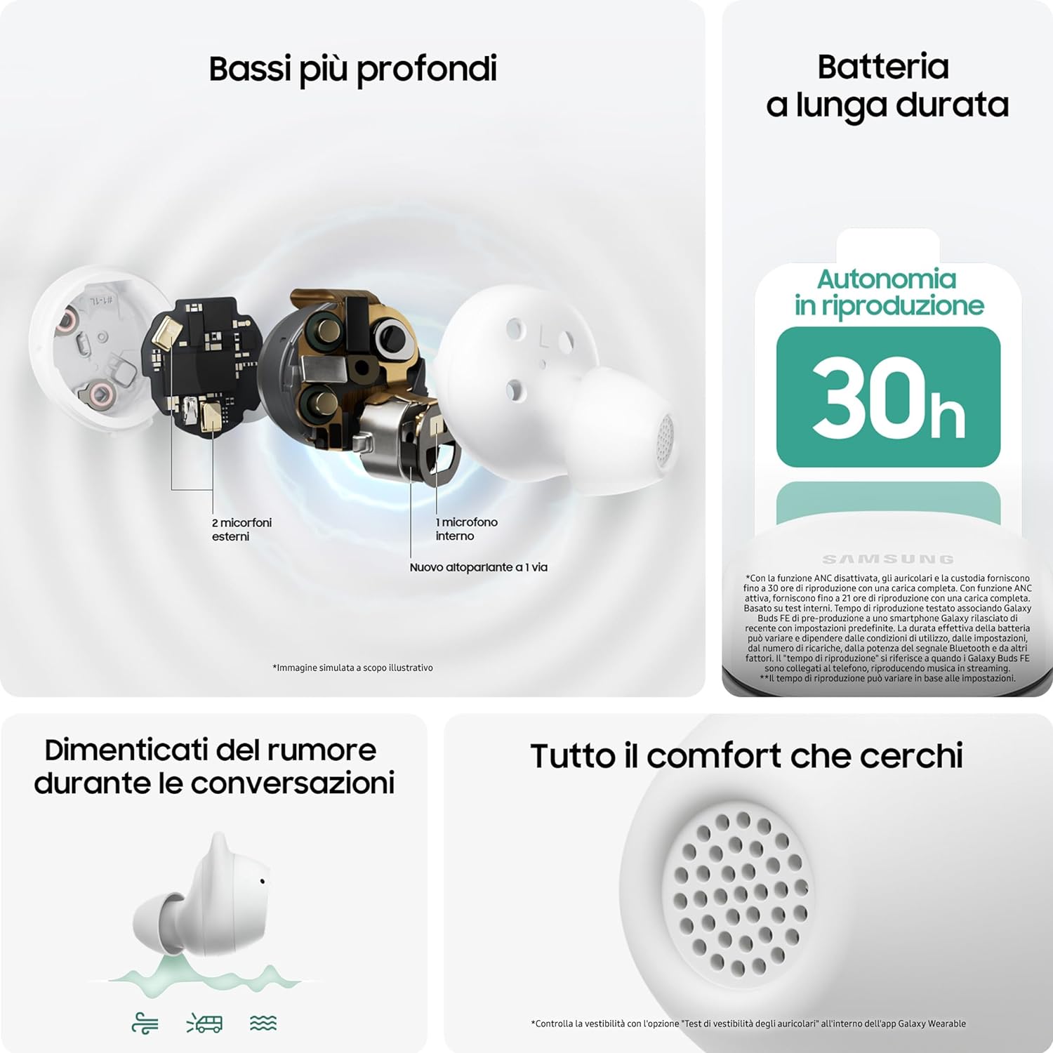 Samsung Auricolare Bluetooth Galaxy Buds Fe Graphite