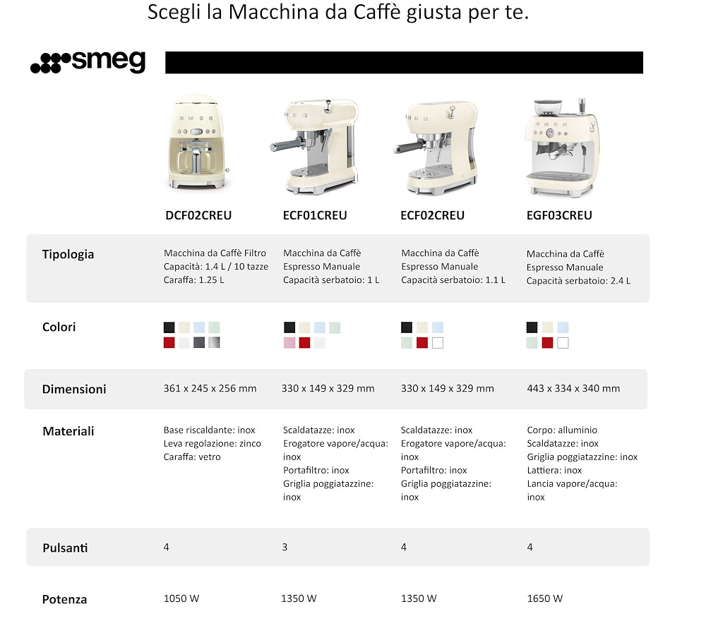 Smeg ECF02CREU M.caffe' Espresso 1350w C/cappucc. 50's Crema